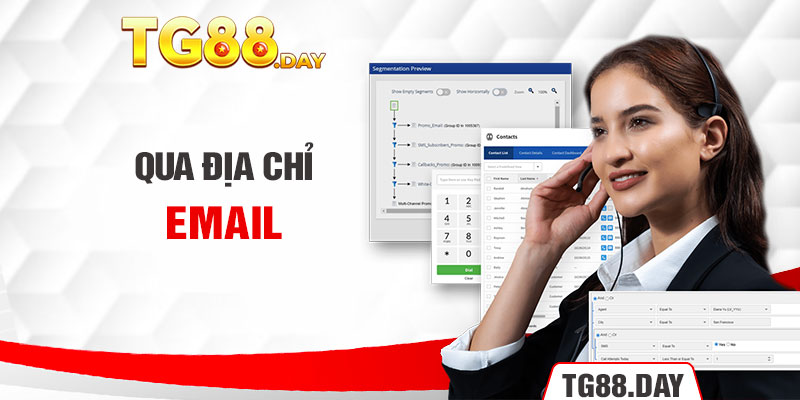 Qua địa chỉ email